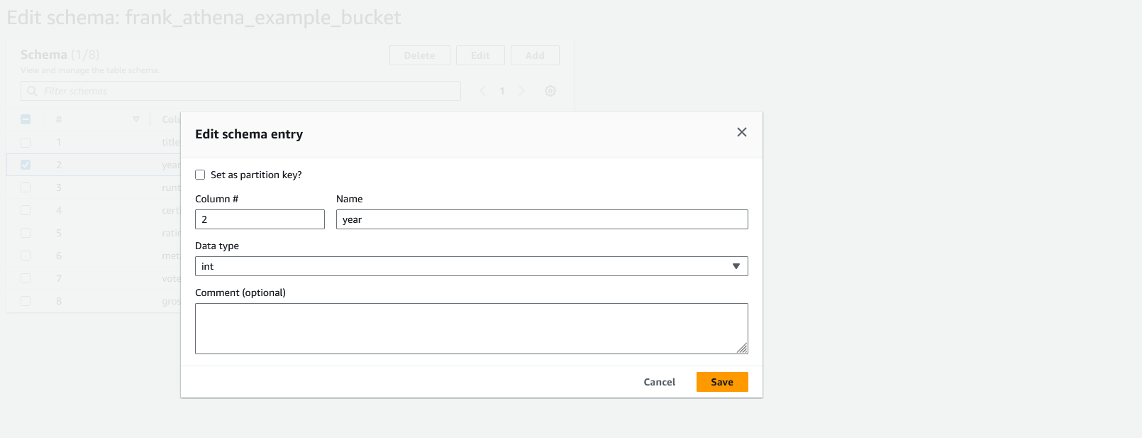 AWS Glue's edit schema modal for the year column. Has fields for column number, name, data type, and comments.